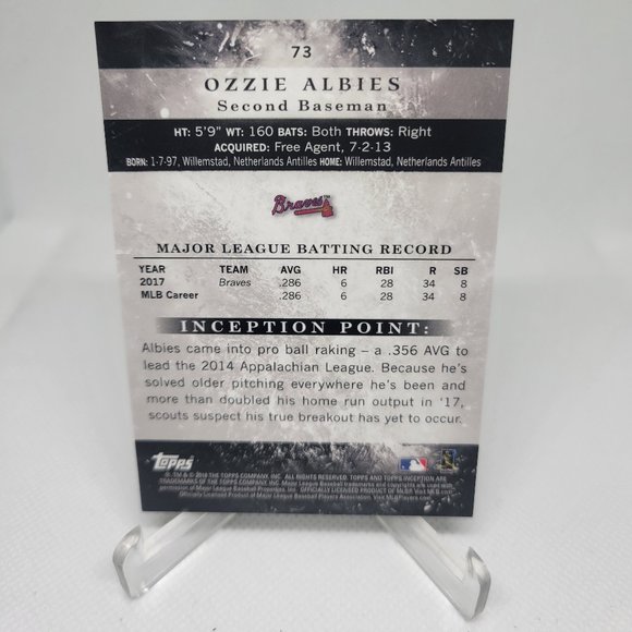 Ozzie Albies 2018 Topps ' Inception ' RC Parallel #78 - Picture 2 of 2
